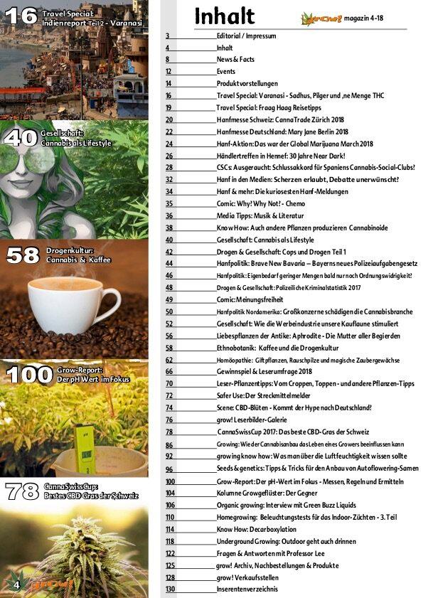 Inhalt der grow! Ausgabe 4-2018